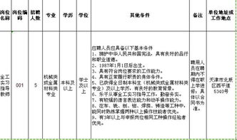 河北名企聚才，助力夢(mèng)想啟航 優(yōu)質(zhì)崗位與金融支持并行