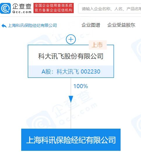 科大訊飛跨界布局保險經紀業務，科技與金融融合再添新章